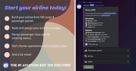 Add Aviator Discord Bot .
